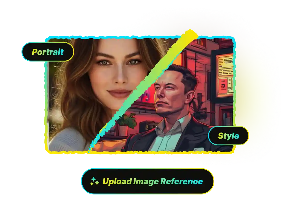 AI style transfer interface showing a split-screen comparison between a realistic female portrait and a stylized comic book illustration of Elon Musk. Below is an "Upload Image Reference" button for custom AI image generation.