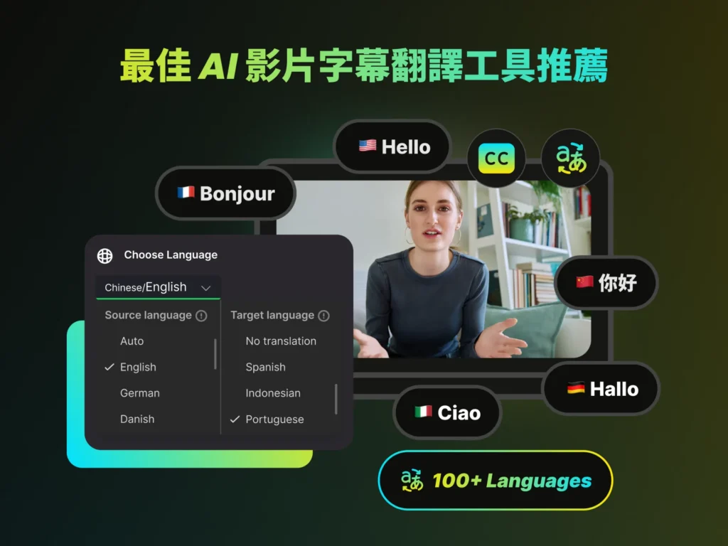 最佳 AI 影片字幕翻譯工具推薦