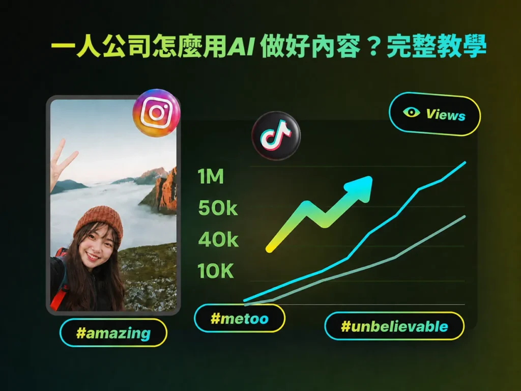 一人公司怎麼用AI做好內容？完整教學